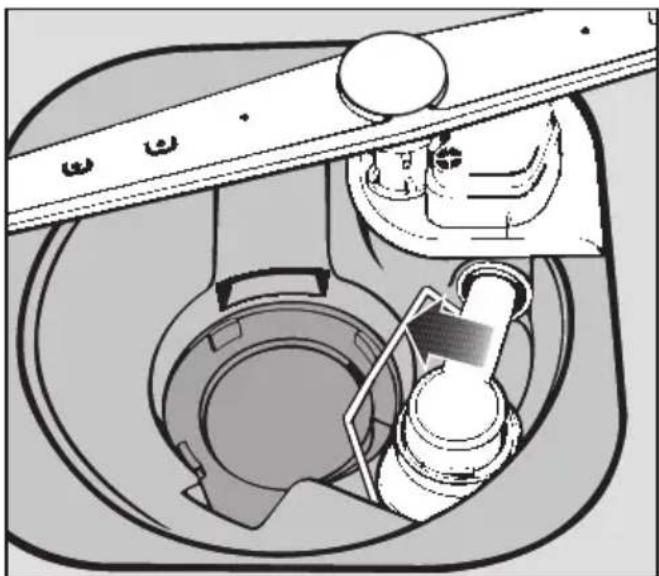 MIELE G 645 SCI - Ablaufpumpe und Rückschlagventil reinigen - 1