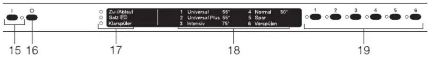 MIELE G 643 VI Plus - Werkseitig ist eine Wasserhärte von 14 - 16 °d (2,5 - 2,9 mmol/l) programmiert. - 1