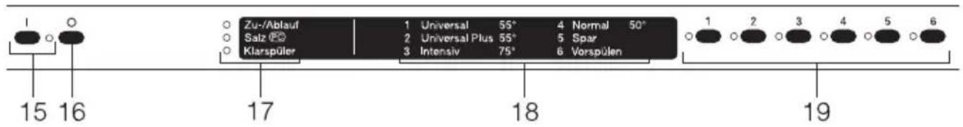 MIELE G 643 VI Plus - Bedienfeld (10) - 1