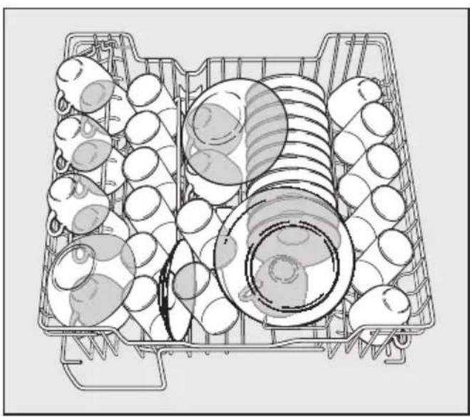 MIELE G 641 SC Plus - Hinweise für Vergleichsprüfungen - 1