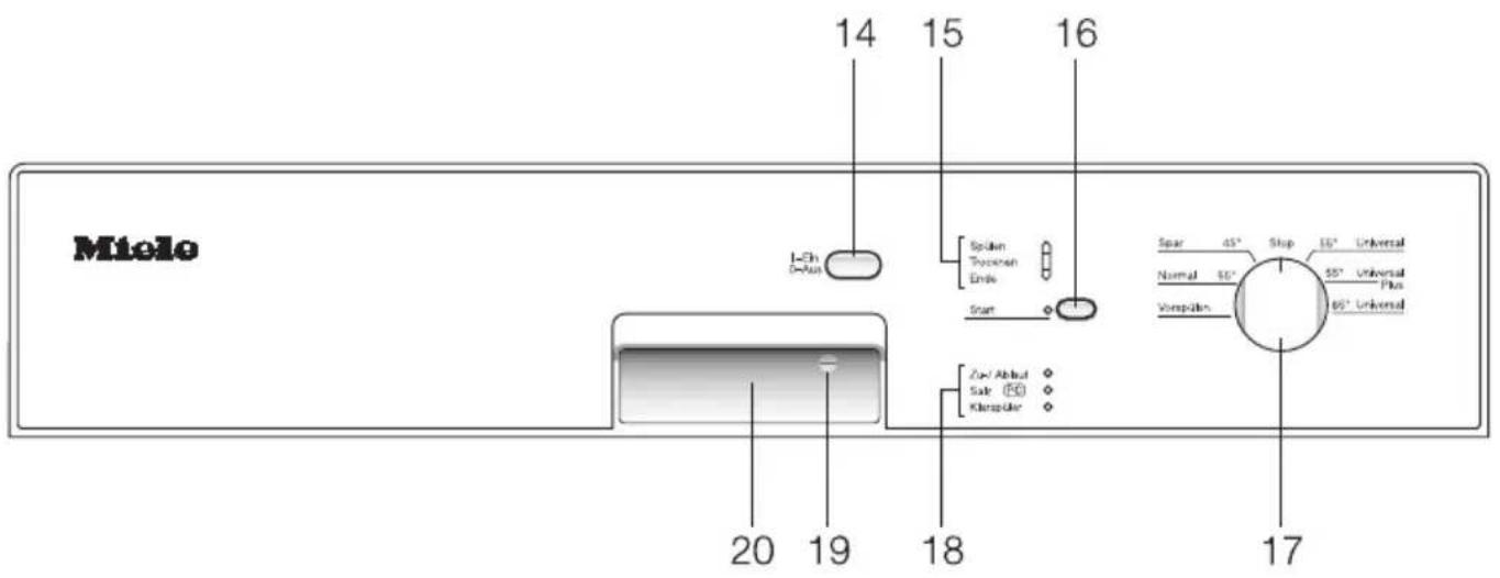 MIELE G 640 I - Programmauswahl - 1