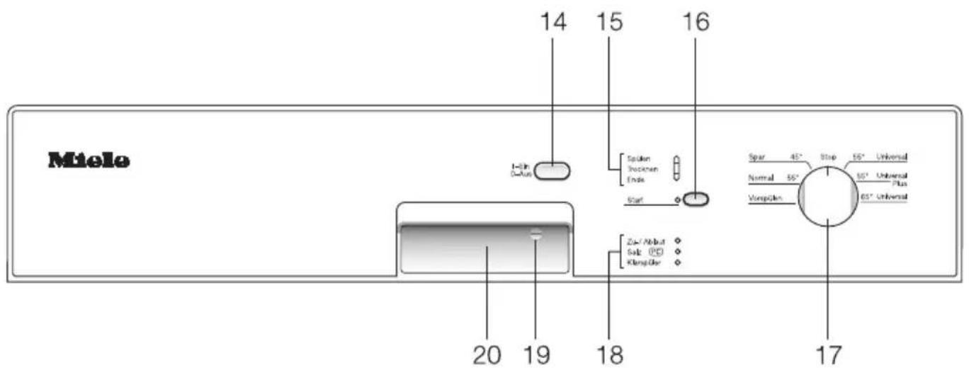 MIELE G 640 SCI - Bedienungsblende - 1