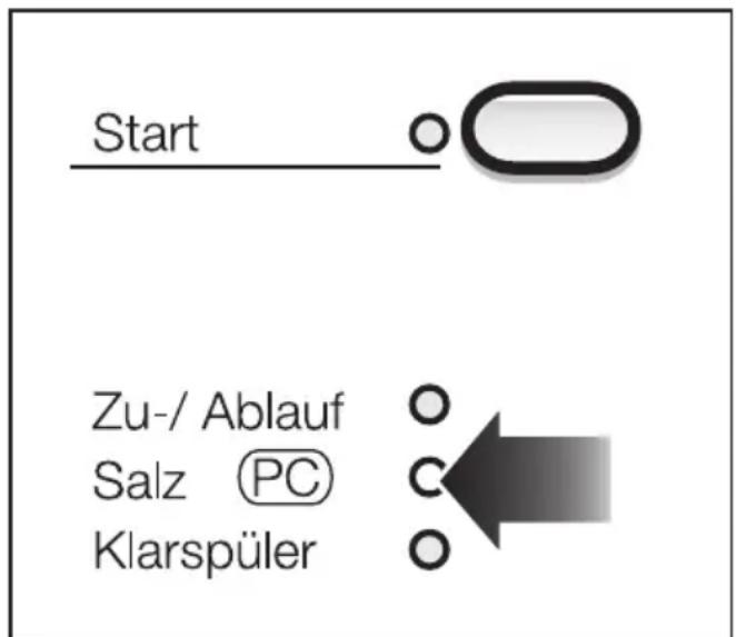 MIELE G 640 SCI - Programmaktualisierung - 1