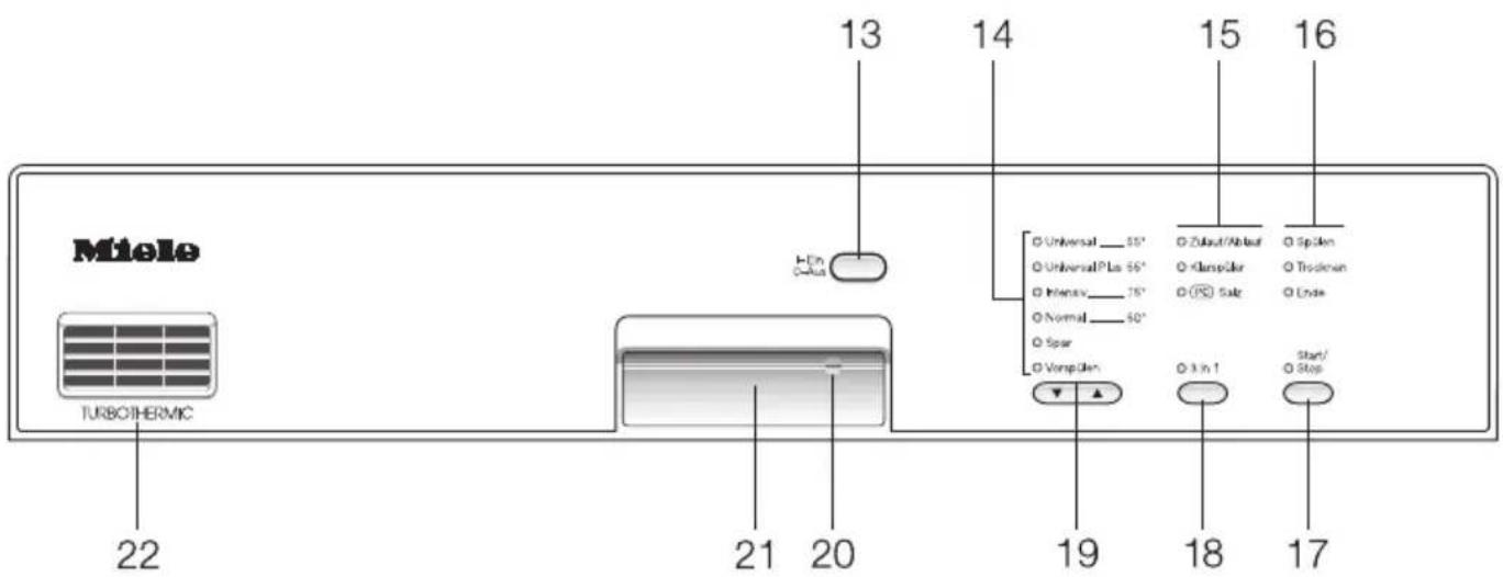 MIELE G 632-5 SC Plus - Programmauswahl - 1