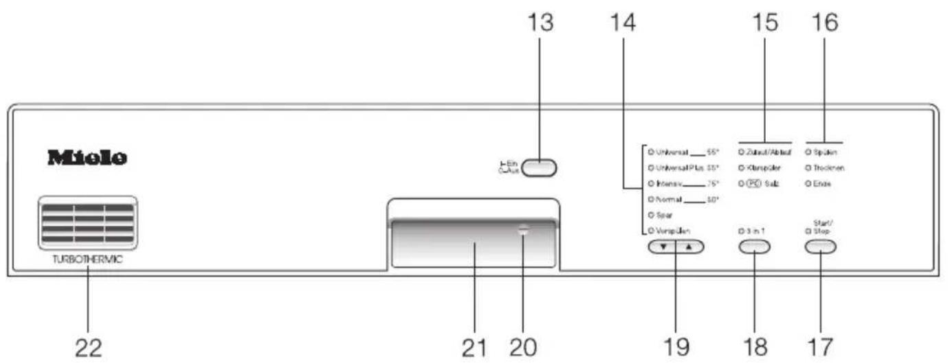 MIELE G 632-5 SC Plus - Geräteübersicht - 2