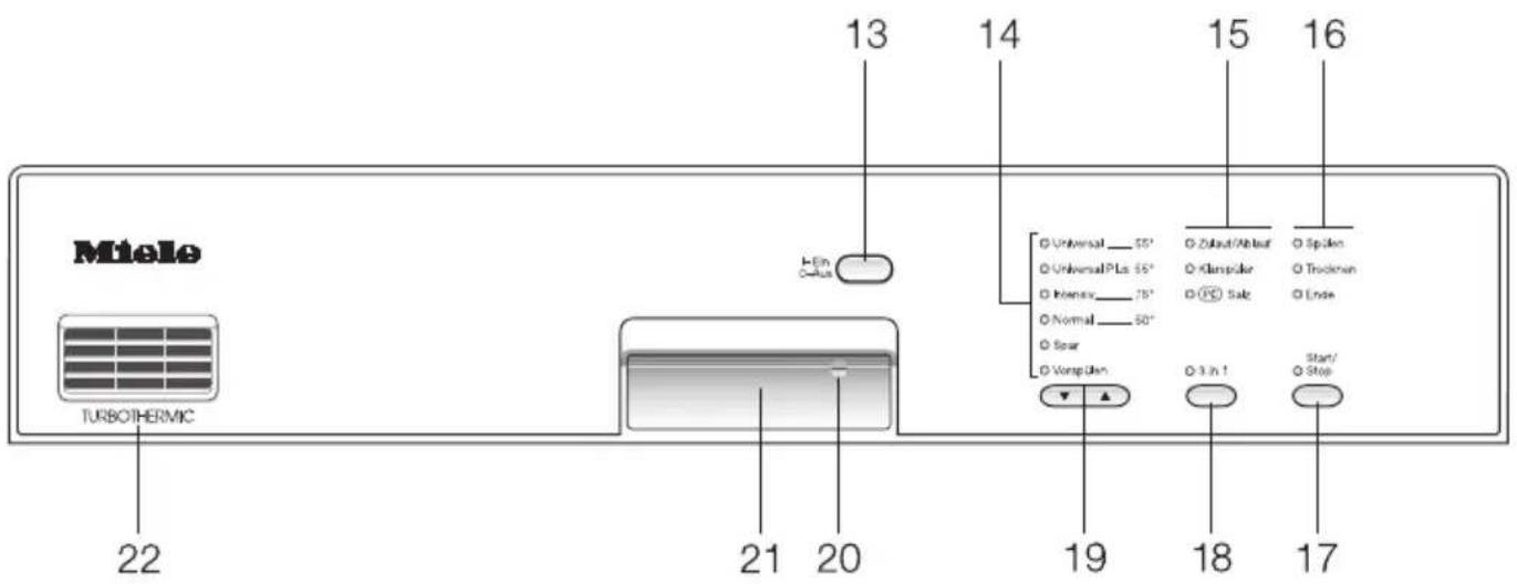 MIELE G 632-5 SC Plus - Zusatzfunktionen - 1