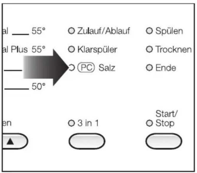 MIELE G 632-5 SC Plus - Programmaktualisierung - 1
