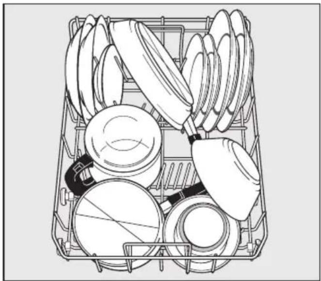 MIELE G 632-5 SC Plus - Geschirr und Besteck einordnen - 1