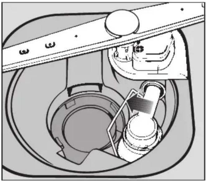 MIELE G 632-5 SC Plus - Ablaufpumpe und Rückschlagventil reinigen - 1