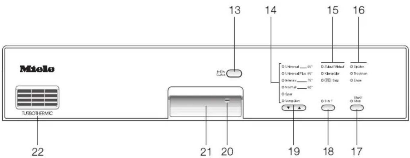 MIELE G 632-5 SC Plus - Enthärtungsanlage - 1