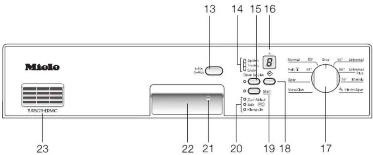 MIELE G 624 SCI Plus - Betrieb - 1