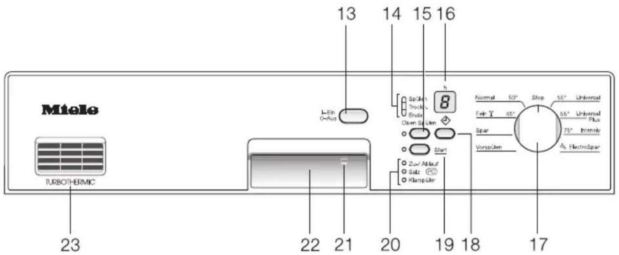 MIELE G 624 SCI Plus - Geräteübersicht - 2