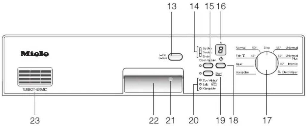 MIELE G 624 SCI Plus - Zusatzfunktionen - 1