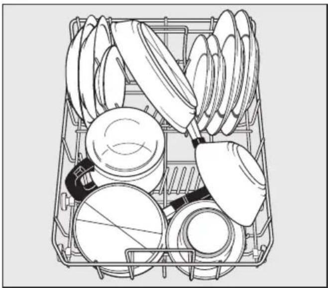 MIELE G 624 SCI Plus - Unterkorb - 1