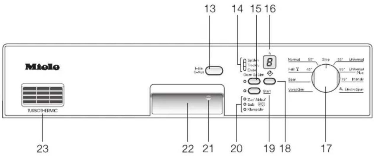 MIELE G 621 SCI Plus - Programm ElectroSpar - 1