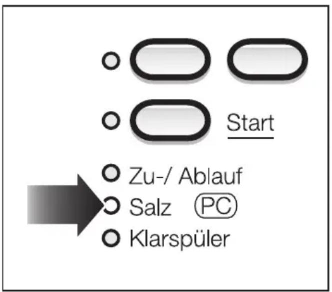 MIELE G 621 SCI Plus - Programmaktualisierung - 1