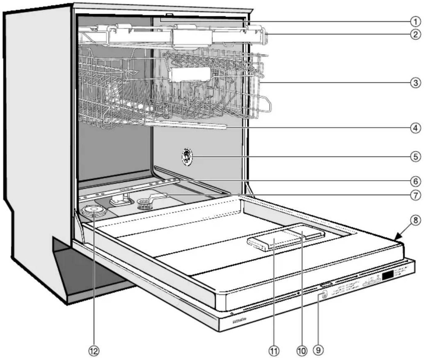 MIELE G 6165 SCVI XXL - Inhalt - 1