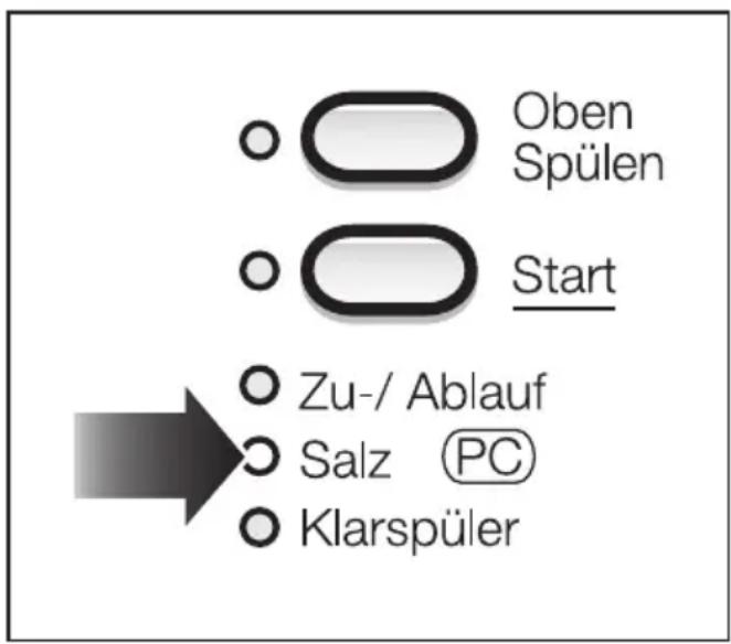 MIELE G 611 SCI Plus - Programmaktualisierung - 1