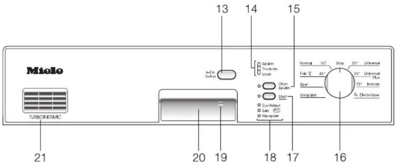 MIELE G 611 SCI Plus - Programm ElectroSpar - 1