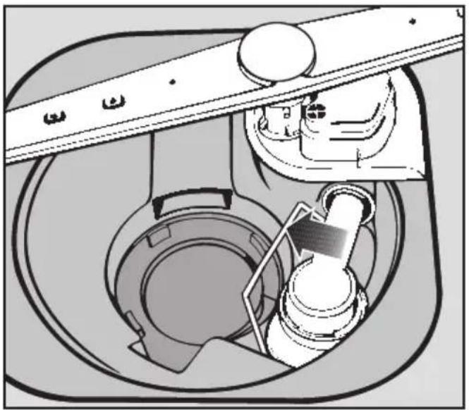 MIELE G 611 SCI Plus - Ablaufpumpe und Rückschlagventil reinigen - 1