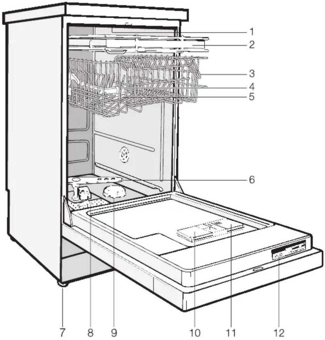 MIELE G 606 SC PLUS - Transport 62 - 1
