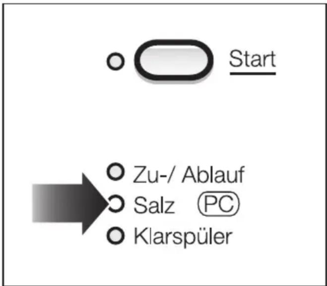 MIELE G 606 SC PLUS - Salznachfüllanzeige - 1