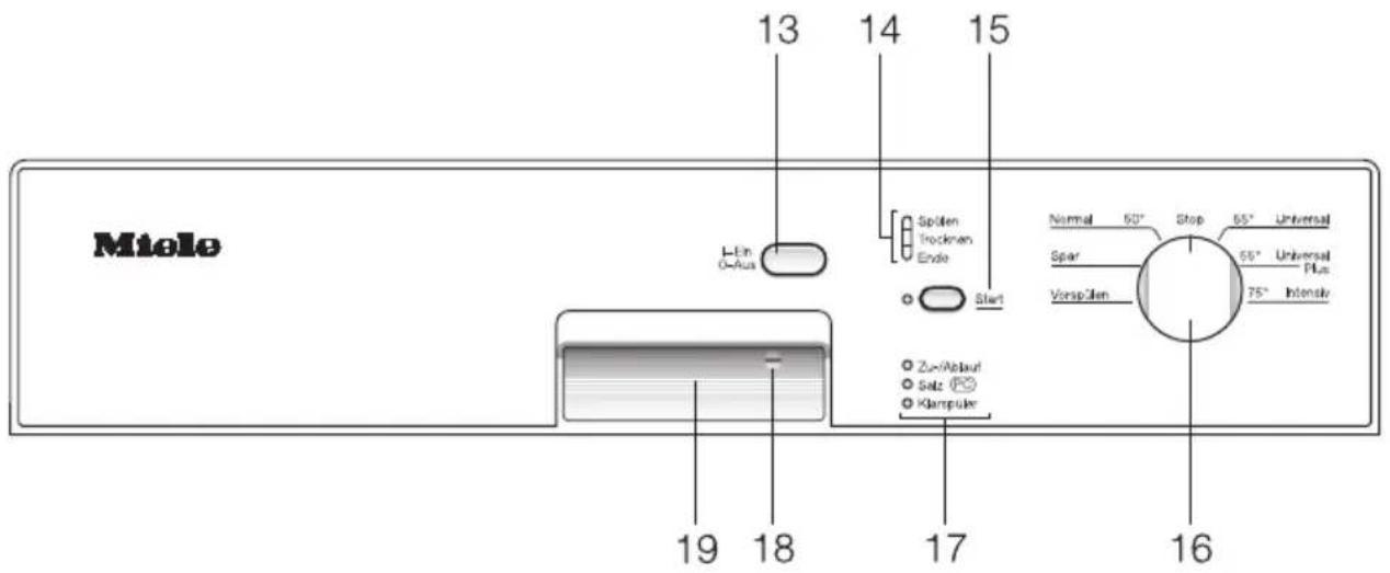 MIELE G 606 SC PLUS - Bedienungsblende - 1