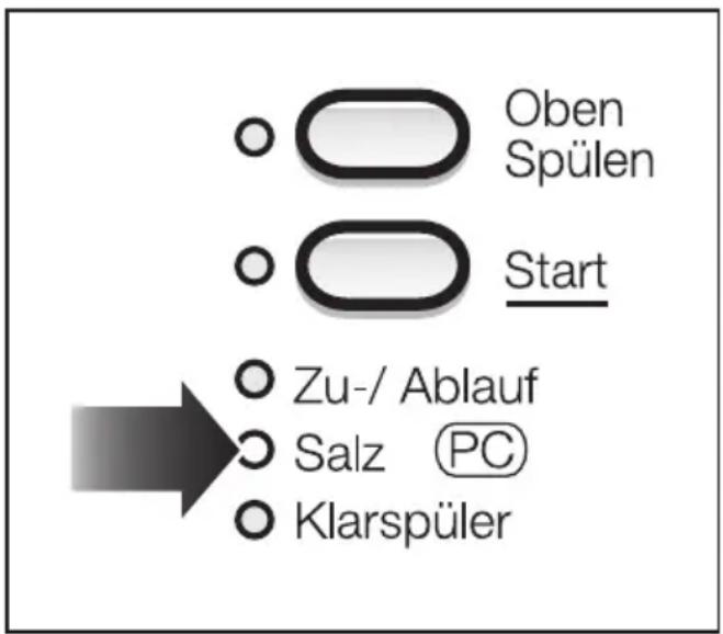 MIELE G 614 SCI - Programmaktualisierung - 1