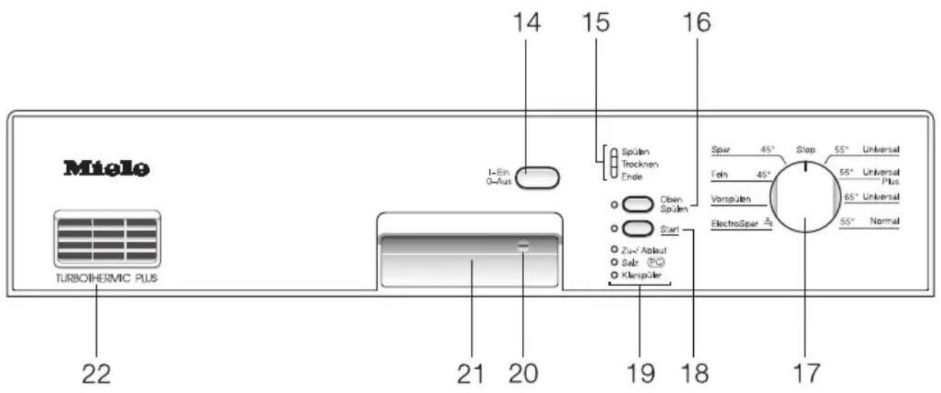 MIELE G 614 SCI - Programm ElectroSpar - 1