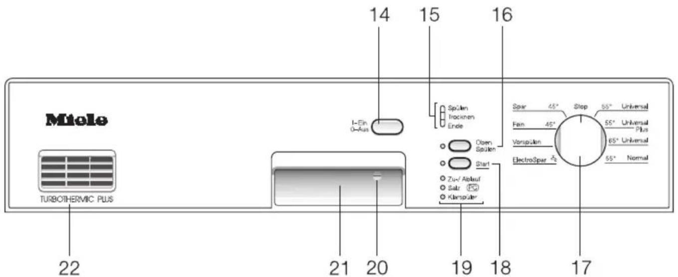 MIELE G 614 SCI - Zusatzfunktionen - 1
