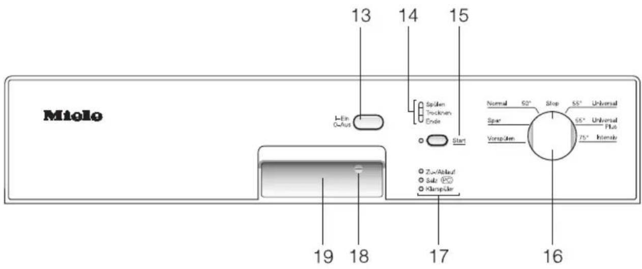 MIELE G 601 SC PLUS - Programmauswahl - 1