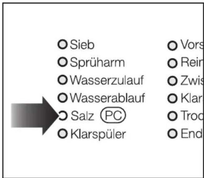 MIELE G 698 SCI Plus - Salznachfüllanzeige - 1