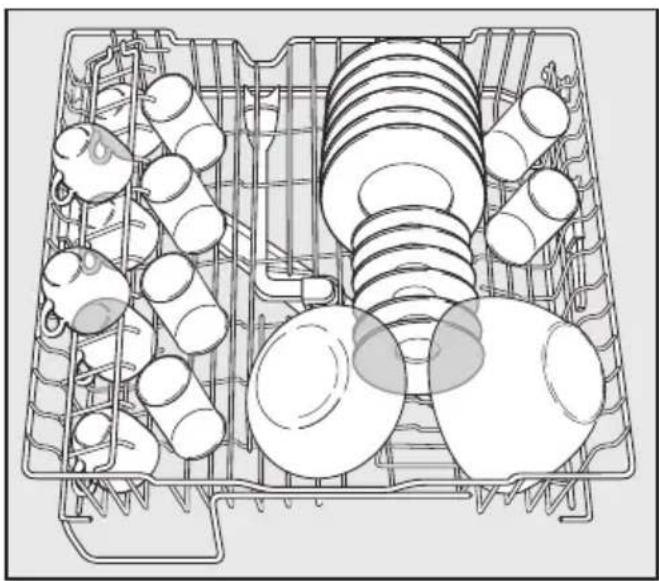 MIELE G 698 SCI Plus - Hinweise für Vergleichsprüfungen - 2