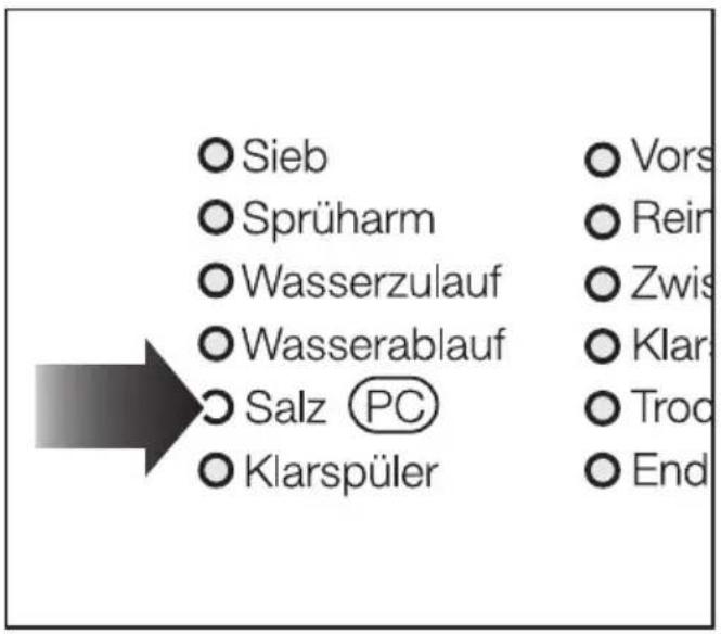 MIELE G 698 SCI Plus - Programmaktualisierung - 1