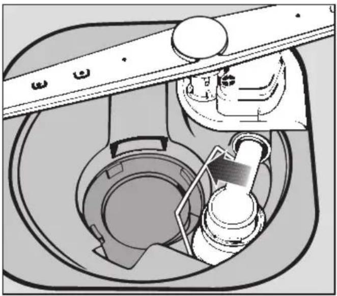 MIELE G 694 Plus - Ablaufpumpe und Rückschlagventil reinigen - 1