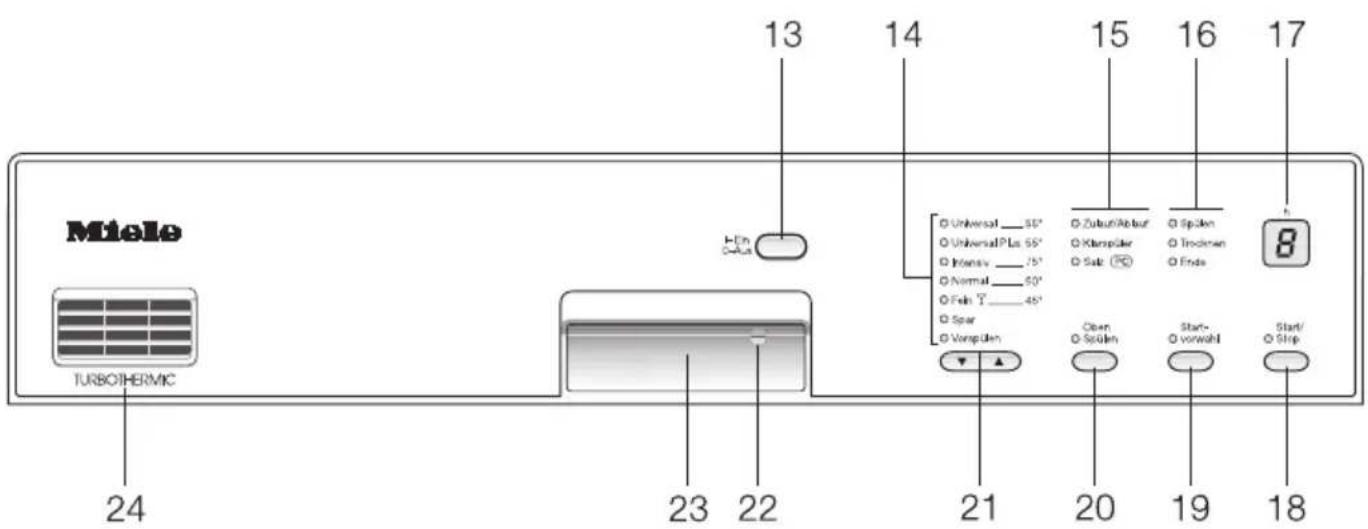 MIELE G 694 Plus - Programmauswahl - 1