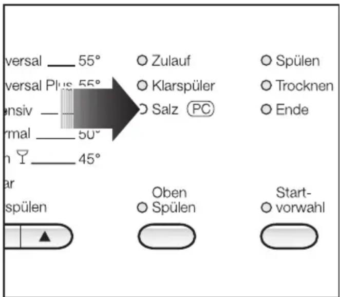 MIELE G 694 Plus - Programmaktualisierung - 1