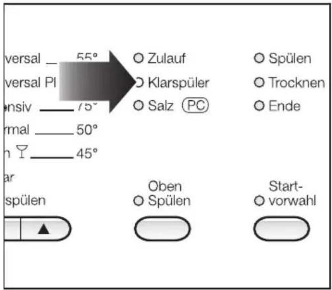 MIELE G 694 Plus - Klarspülernachfüllanzeige - 1