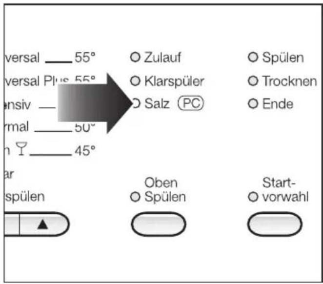 MIELE G 694 Plus - Salznachfüllanzeige - 1