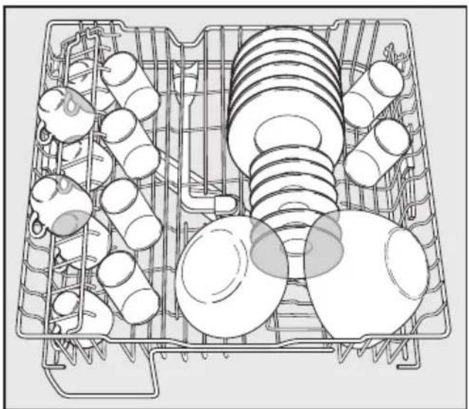 MIELE G 694 SCI Plus - Hinweise für Vergleichsprüfungen - 1