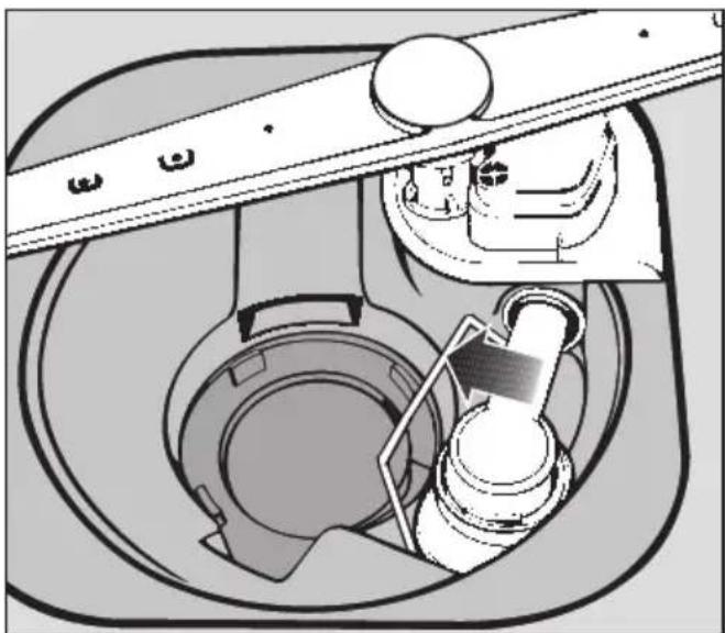 MIELE G 694 SCI Plus - Ablaufpumpe und Rückschlagventil reinigen - 1