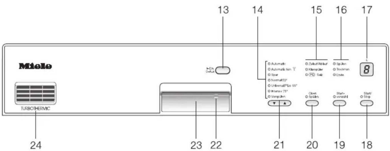 MIELE G 694 SCI Plus - Programmauswahl - 1