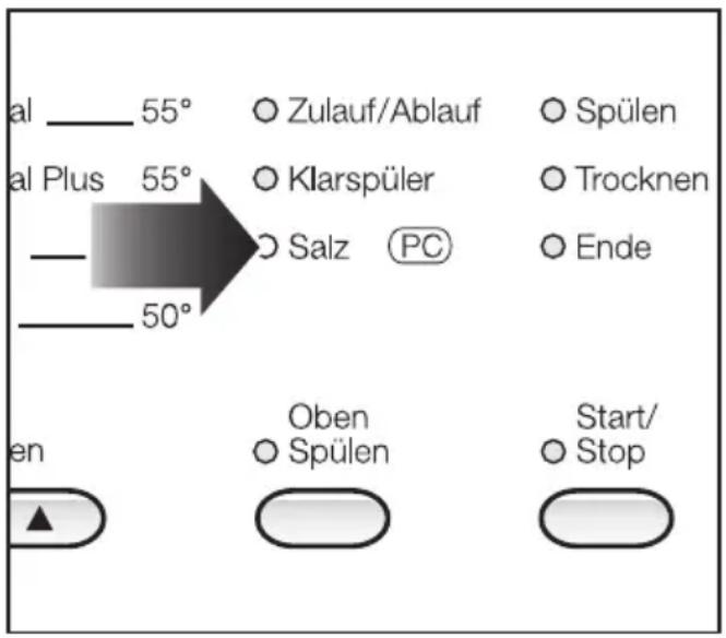 MIELE G 692 SCI Plus - Programmaktualisierung - 1