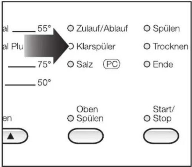 MIELE G 692 SCI Plus - Klarspülernachfüllanzeige - 1