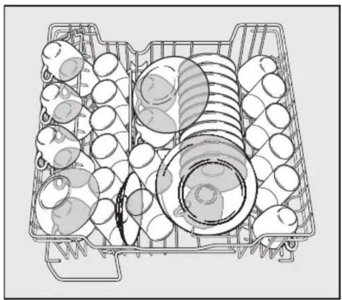 MIELE G 692 SCI Plus - Hinweise für Vergleichsprüfungen - 1