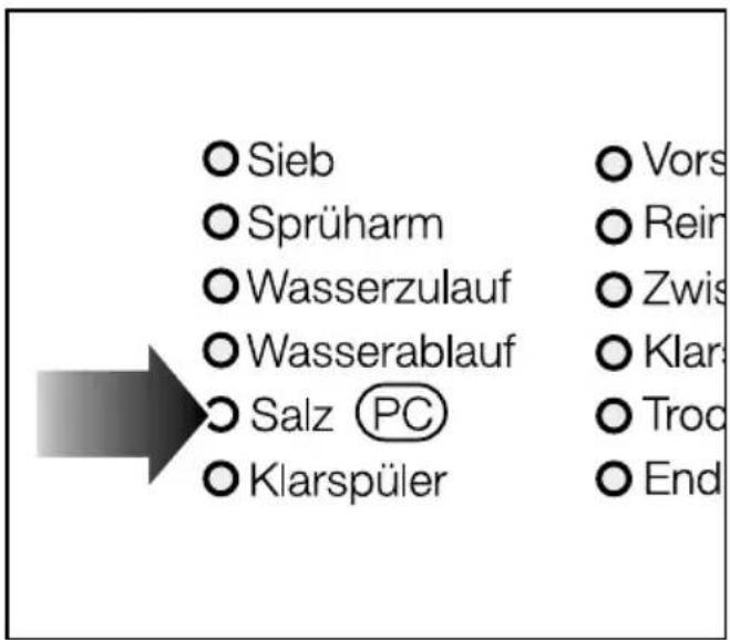 MIELE G 691 SCI - Programmaktualisierung - 1