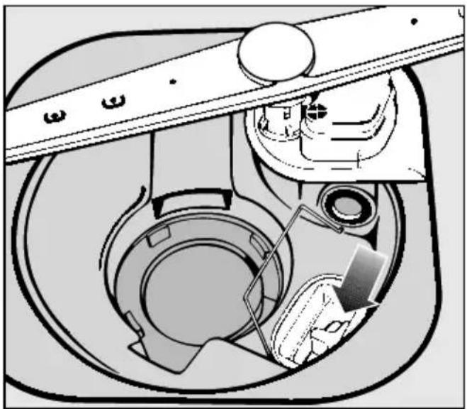 MIELE G 691 SCI - Störungen beseitigen - 2