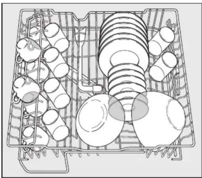 MIELE G 686 SC Plus - Hinweise für Vergleichsprüfungen - 2