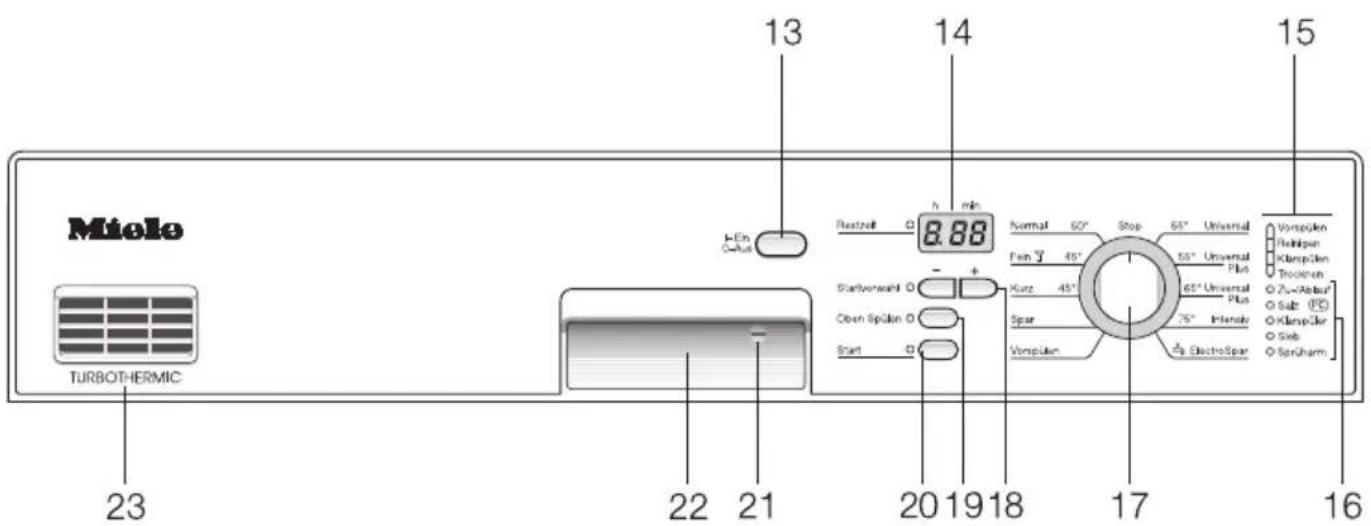 MIELE G 686 SC Plus - Zusatzfunktionen - 1