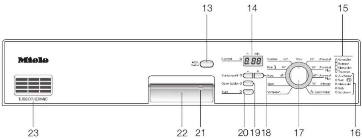 MIELE G 686 SC Plus - Programm ElectroSpar - 1